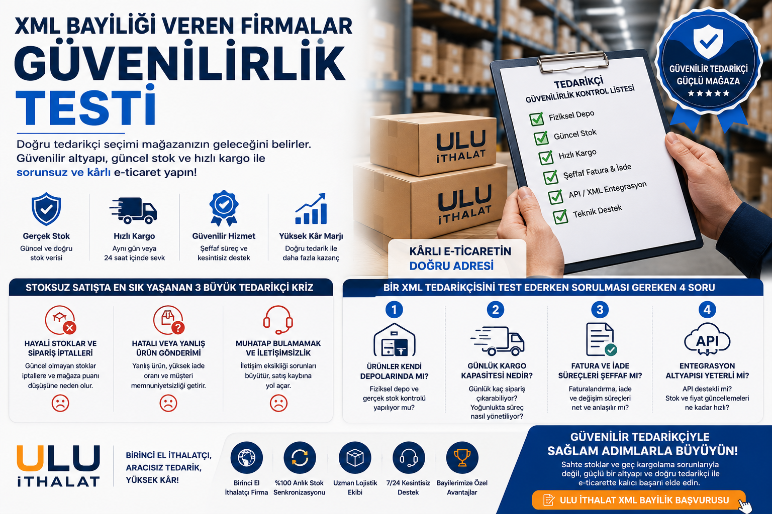 E-Ticarette XML Bayiliği Veren Firmalar Güvenilirlik Testi