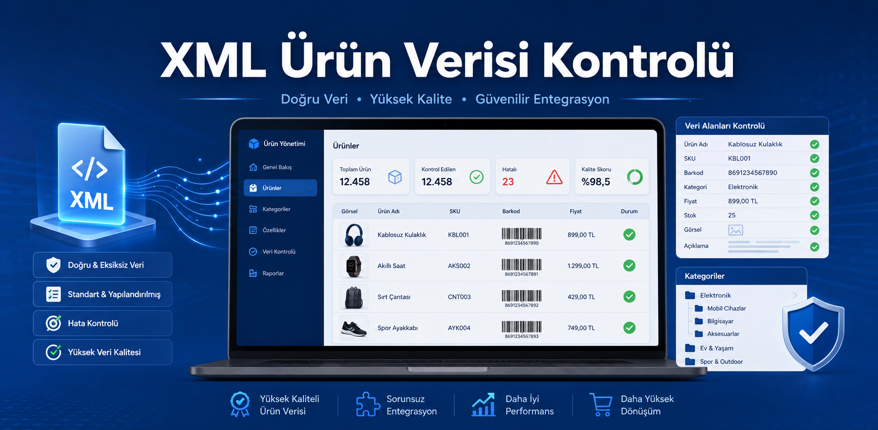 XML Bayilikte Ürün Verisi Kalitesi Nasıl Kontrol Edilir?