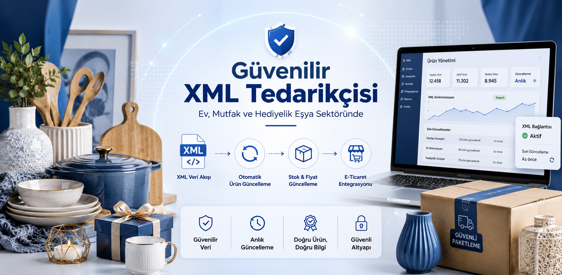 Ev, Mutfak ve Hediyelik Eşya Sektöründe Güvenilir XML Tedarikçisi Bulmak