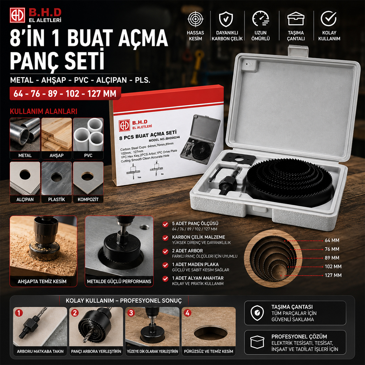Buat Açma Panç Seti (64-127 mm)