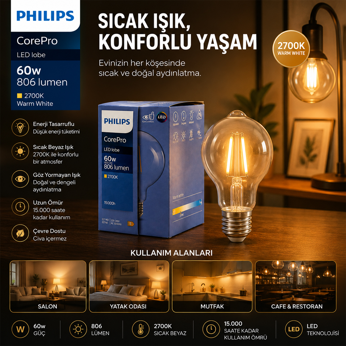 LED Filament Cam Ampul E27