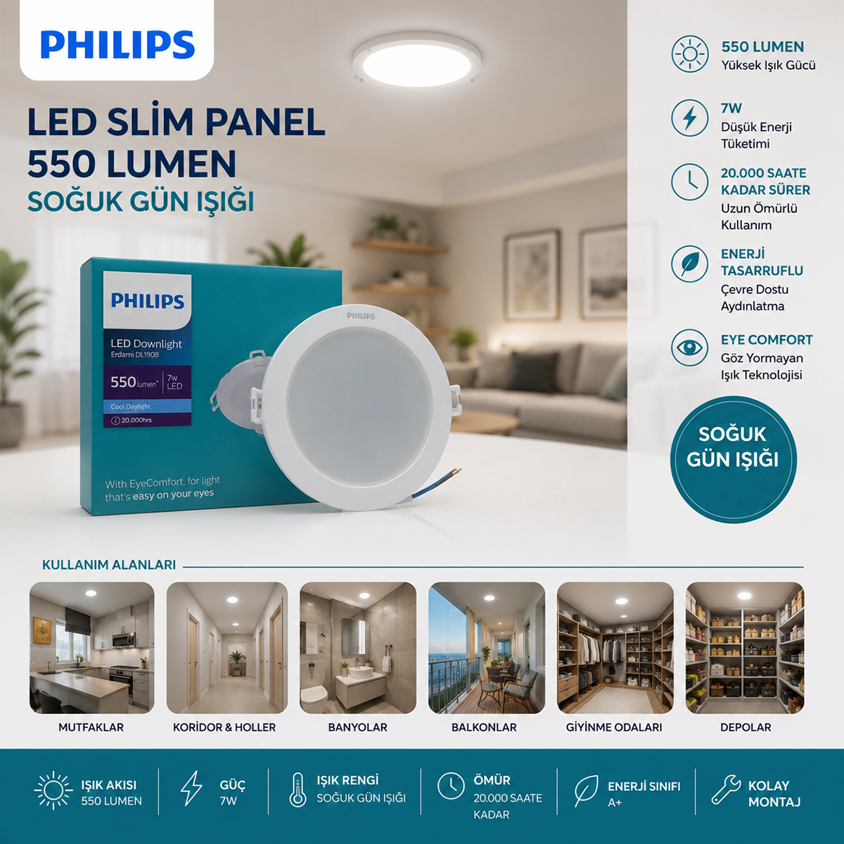 7W Yuvarlak Sıva Altı LED Slim Panel - 550 lm, 20.000 Saat